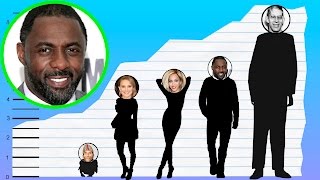 How Tall Is Idris Elba - Height Comparison!