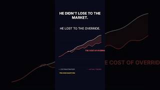 He Didn't Lose to the Market. He Lost to the Override. #algorithmictrading #trading #quanttrading