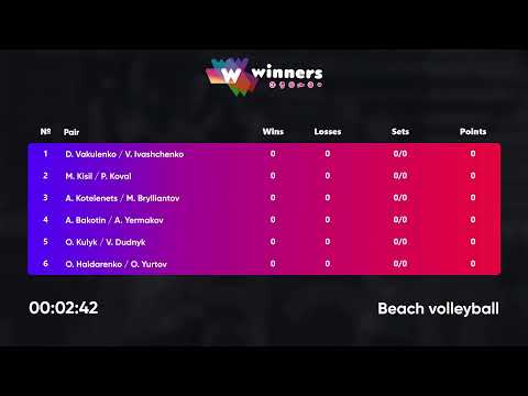 21:35 D.Vakulenko / V.Ivashchenko - M.Kisil / P.Koval |Winners Beach Volleyball