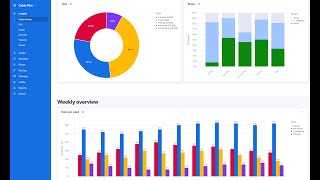 Cable Pilot Overview