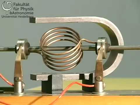 Induktion und Dynamo (SD).mp4