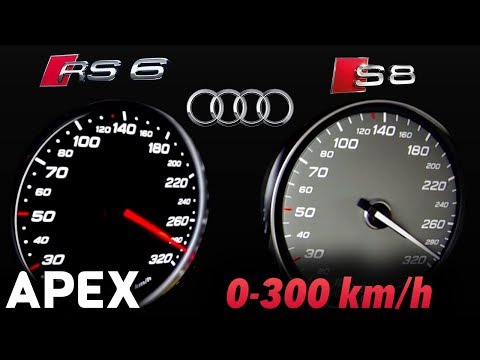 2018 Audi RS6 Performance vs. S8 Plus - Acceleration Sound 0-100, 0-300 km/h | APEX