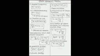 simple harmonic motion (SHM) class 11 important formulas