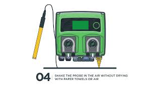 WN PUMP - REDOX PROBE - EMEC TUTORIAL