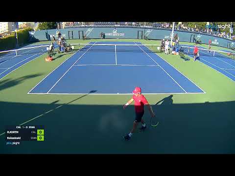 Philip Hjorth v Filip Kolasinski - CAL v STAN - 20.01.23