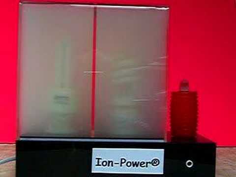Ion-Power®-Energiesparlampe - Das Original