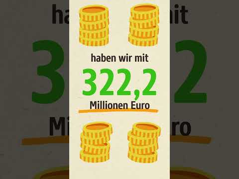 Eure Hilfe kommt an 💚 So haben eure Spenden 2023 die Welt verändert! 🌍✨ #ZeroHunger #Welthungerhilfe