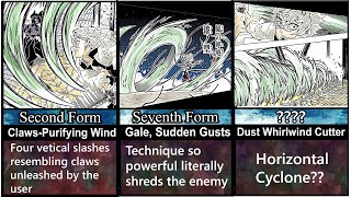 Every Wind Breathing Form Explained SPOILER ALERT | Demon Slayer (Kimetsu No Yaiba) |