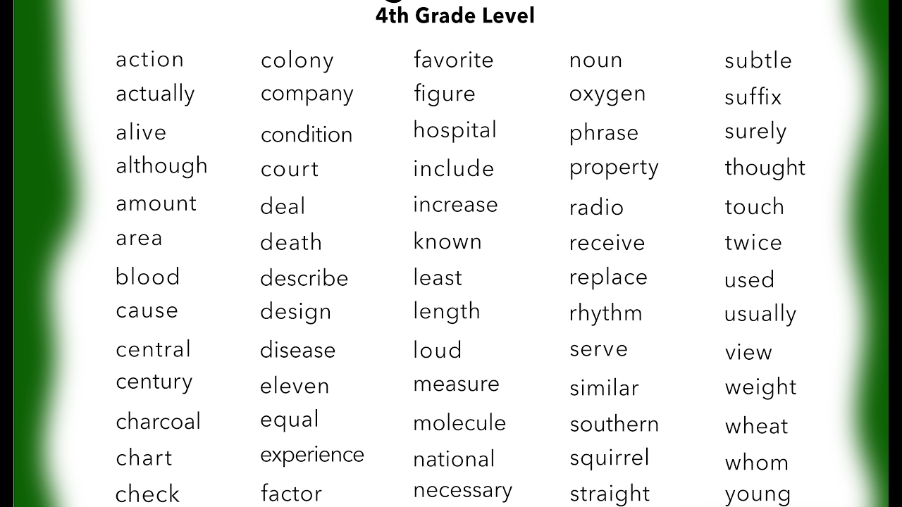 Learn 4th grade English Sight Words ~ You Tube ~