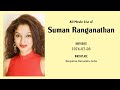 Suman Ranganathan Movies list Suman Ranganathan| Filmography of Suman Ranganathan