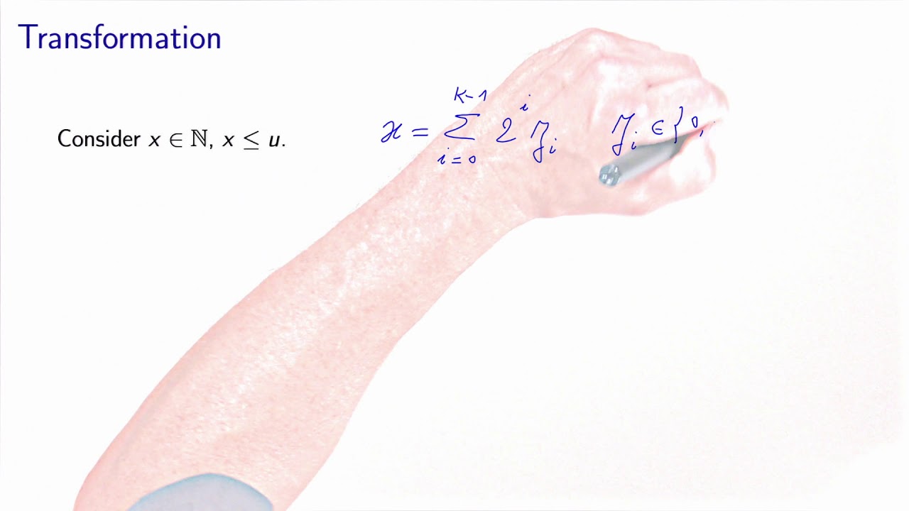 Discrete optimization: definitions