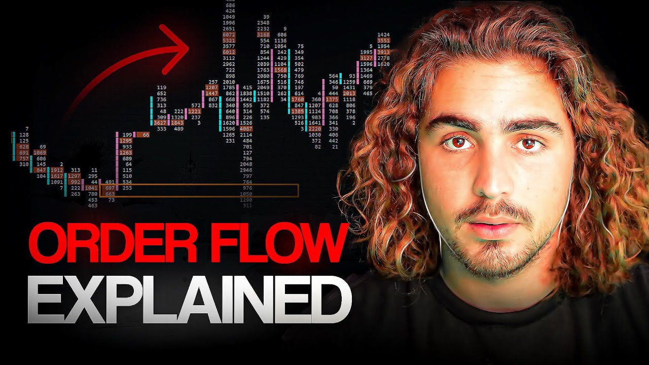 Order Flow Explained