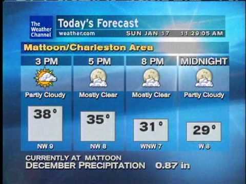 WeatherSTAR XL- Bossa-licious - Jeanne Ricks