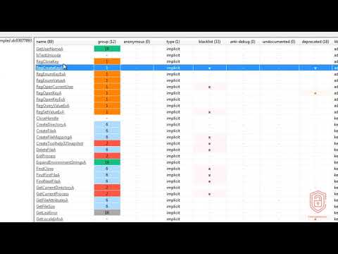 Malware Analysis Bootcamp - Analyzing The PE Header