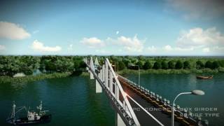 এলজিডির উন্নয়ন