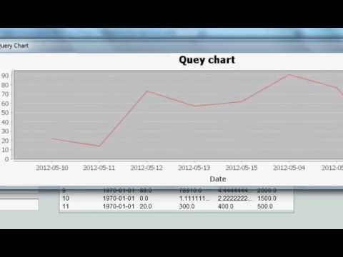 Whole java netbeans Project jtable jdatepicker itext Login Signout iReport and more