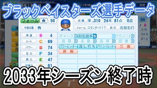 【パワプロ2021】ブラックベイスターズ2033年シーズン終了時選手データ