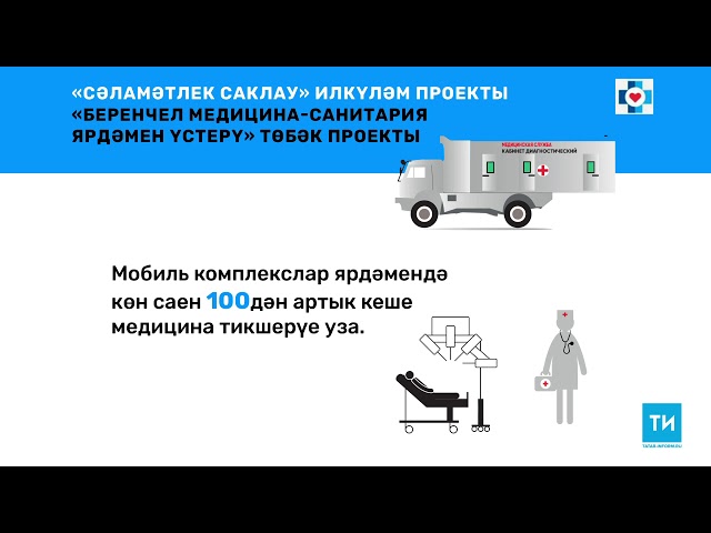 Здравоохранение