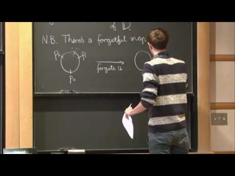 Lectures on Homological Mirror Symmetry - Nick Sheridan