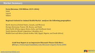Food Processing & Handling Equipments Market Competitors Analysis 2026