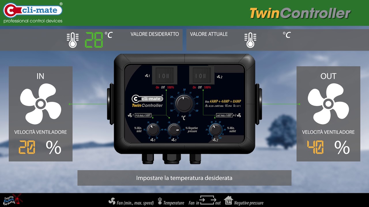 Twin Controller  - IT