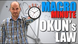 Macro Minute -- Okun's Law