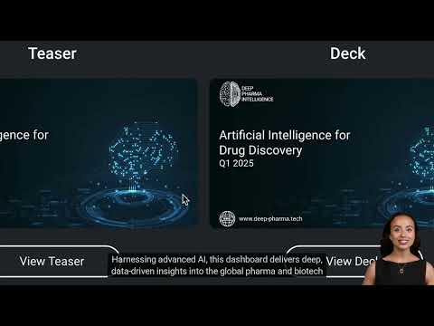 AI Pharma Investment Dashboard Overview