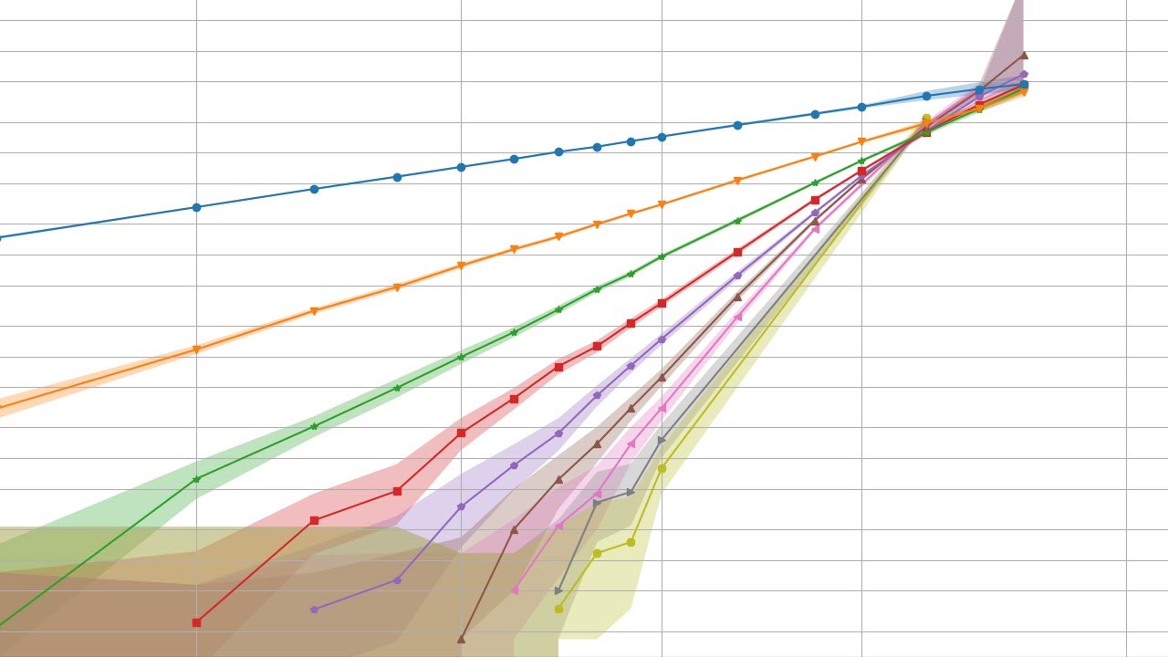 Discussing Honeycomb code code with Michael Newman