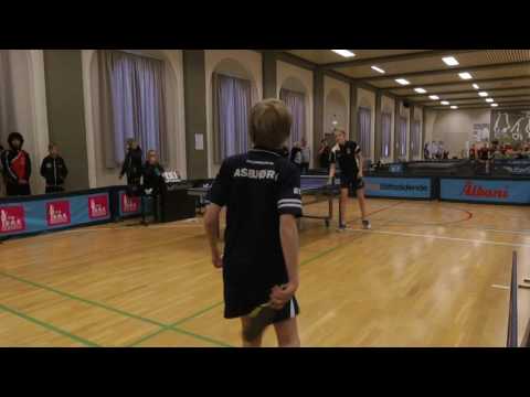 170506 DrDiv, Asbjørn Thomsen - Nicolas Holm Larsen