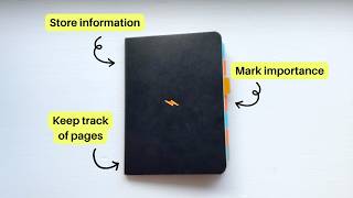 What's in My Pocket Notebook (Updated System)