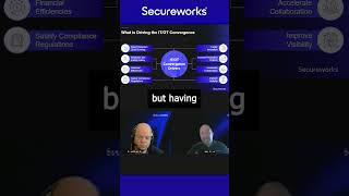 Extending Security #shorts