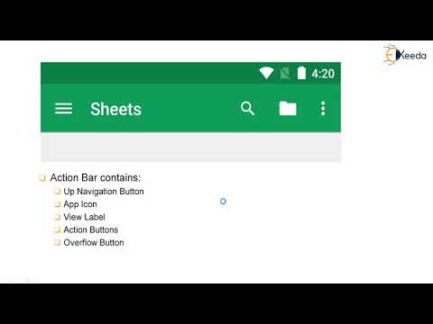 Discover The Exciting World Of Android With This Introduction