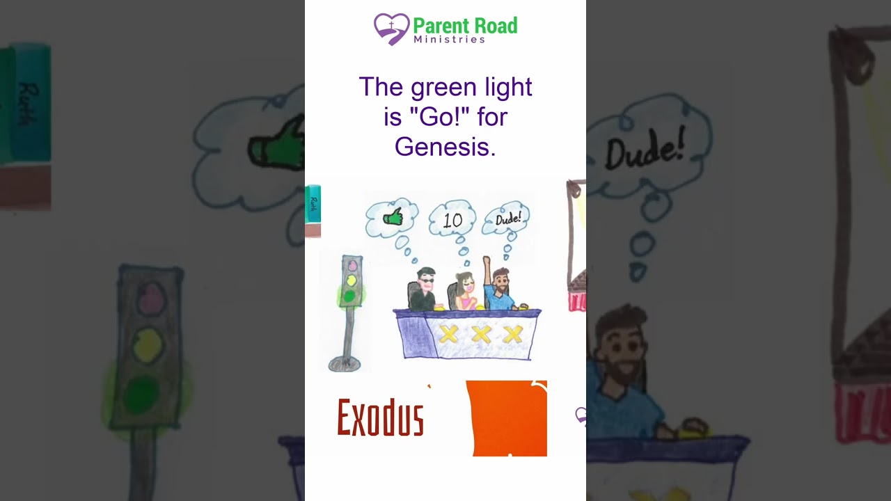 How to find Exodus FAST!