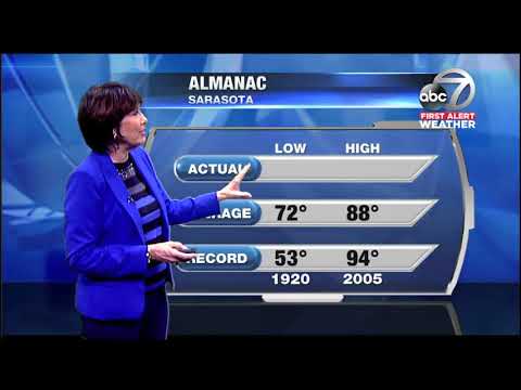 First Alert Weather 11pm - Sunday October 1, 2017