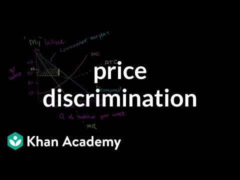 Price discrimination | Microeconomics | Khan Academy