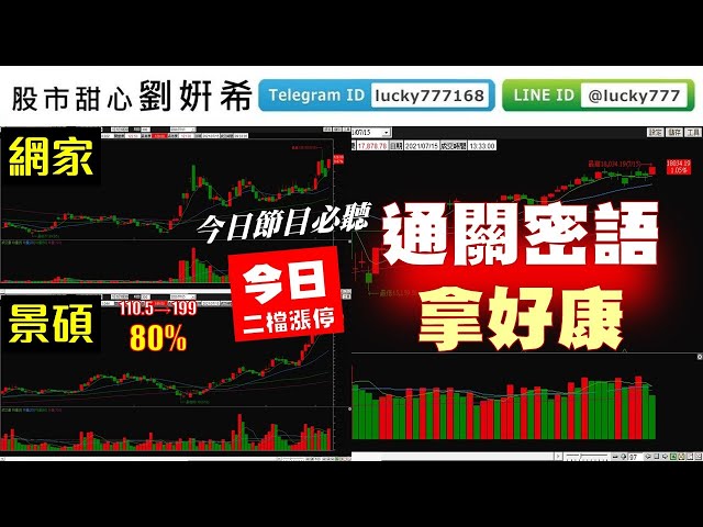 0715廣播題目【股市甜心　劉&#23032;希】網家鎖鎖鎖！通關密語拿好康，今天節目必聽