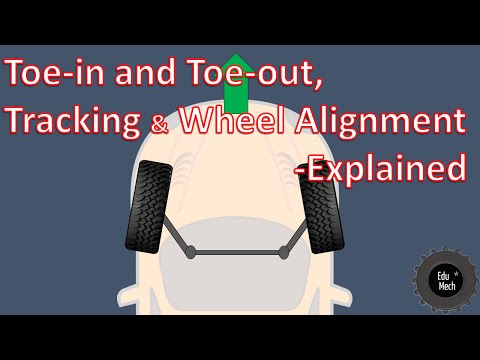 Toe-In and Toe-Out Explained | Wheel Alignment Geometry (Vehicle Engineering)