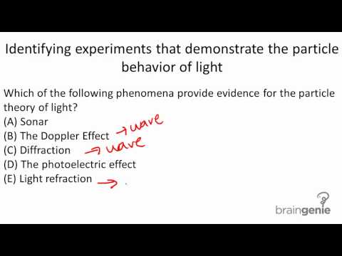 Physics 8.1.3.3 Identifying experiments that demonstrate the particle behavior of light