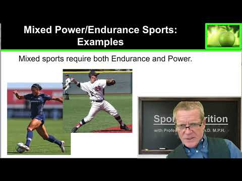 2.2 The spectrum of Athletes and Performance thumbnail