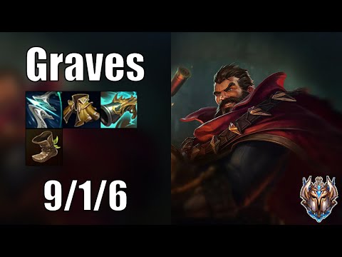 Fnatic Razork Graves vs Hecarim JUNGLE - Patch 12.18 euw1 CHALLENGER