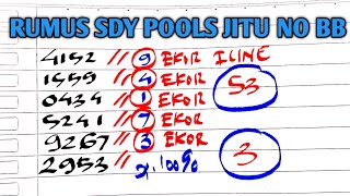 PREDIKSI SDY POOLS HARI INI 30 SEPTEMBER 2026 | BOCORAN SYDNEY HARI INI | RUMUS 