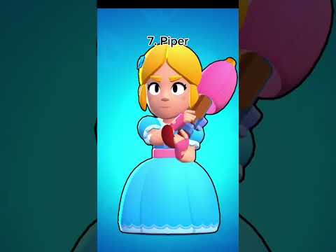 10 best brawlers in brawl stars, like and subscribe
