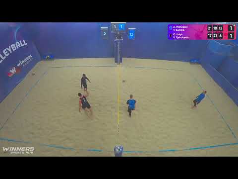 13:25 A. Matvieiev / Y. Sulyma - O. Kulyk / V. Tyshchenko 02.02.2023 | Winners Beach Volleyball