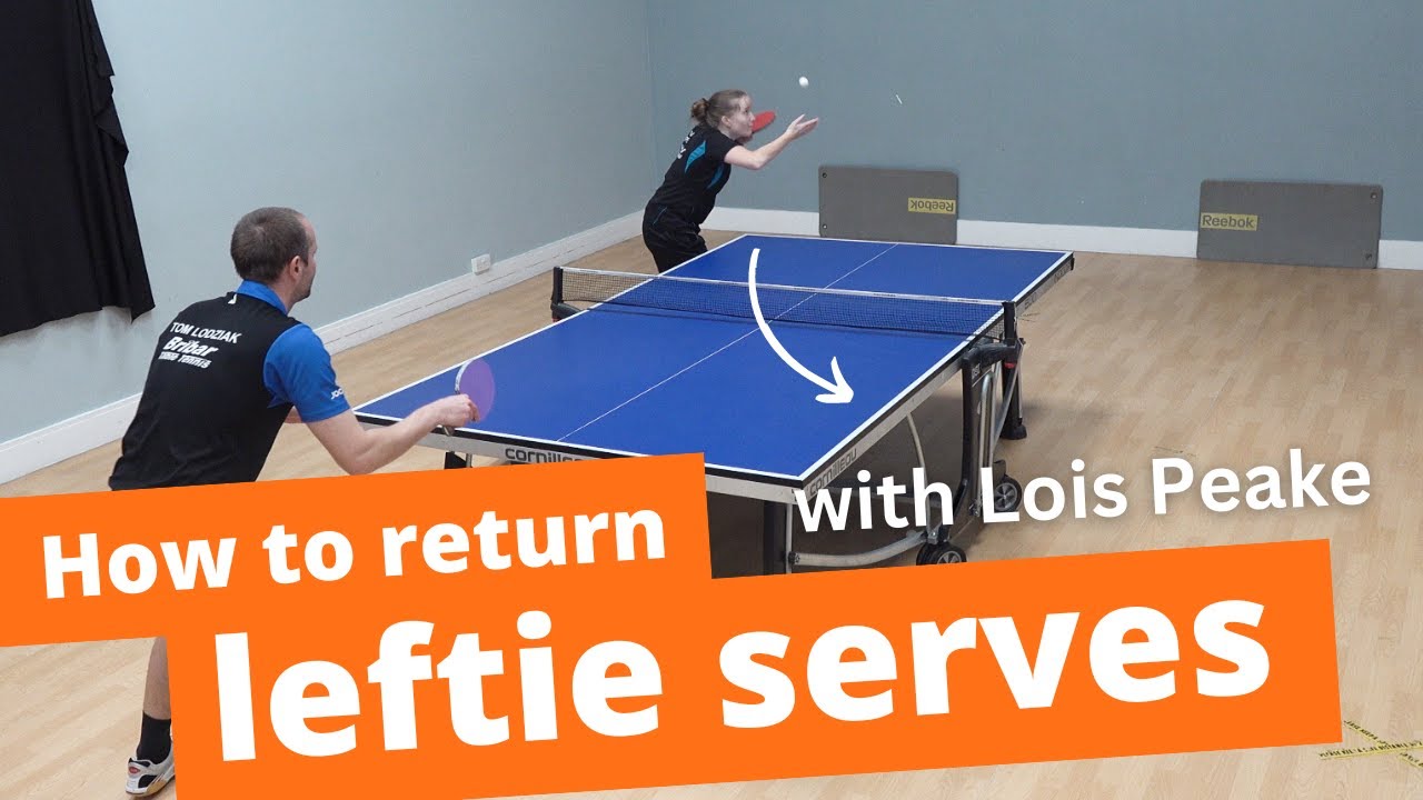 How to return tricky left handed serves