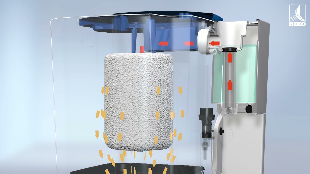 Unité de traitement des condensats : ÖWAMAT ®
