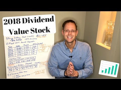 General Dividend-Tastic Mills (I'm Buying This Dividend Stock) Video