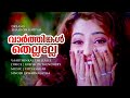 Vaarthingal Thellalle Dreams Suresh Gopi Meena Jagadish Swarnalatha Vidyasagar Hits