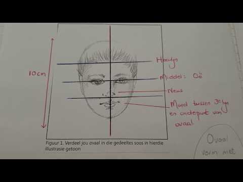 SKEPPENDE KUNSTE GRAAD 9: 13 Mei 2020 - periode 4 (13094)