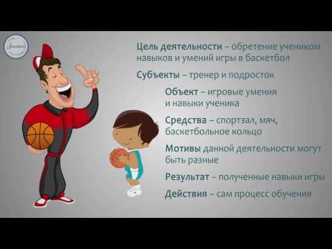 Деятельность людей, ее структура