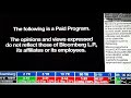 Bloomberg Channel Intro To Phillip Georges Law Firm Infomercial Cancer From Zantac Read Desc